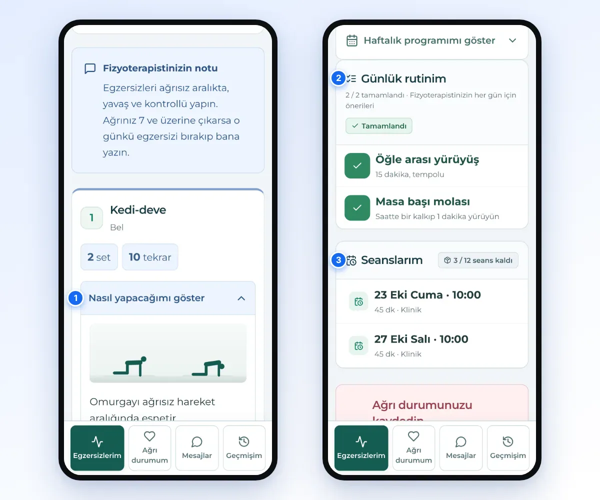 İki telefon ekranı: solda Kedi-deve egzersizinin açılmış anlatımı ve görseli, sağda tamamlanmış günlük rutin maddeleri ile yaklaşan iki seans ve kalan paket seansı